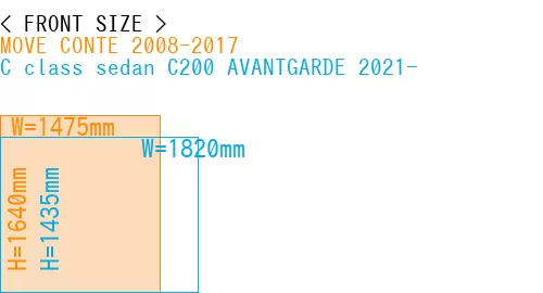 #MOVE CONTE 2008-2017 + C class sedan C200 AVANTGARDE 2021-